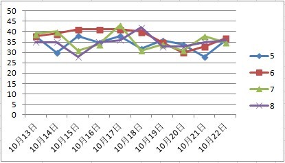 2024澳门天天开彩免费资料,实地考察数据执行_超值版32.43