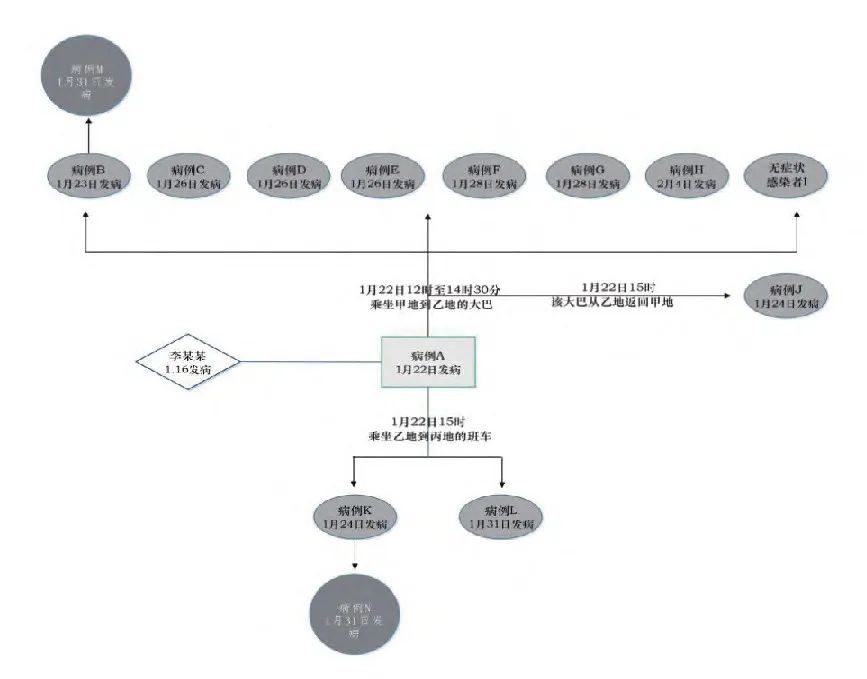 014904,c蟽m,数据导向实施步骤_FT36.477