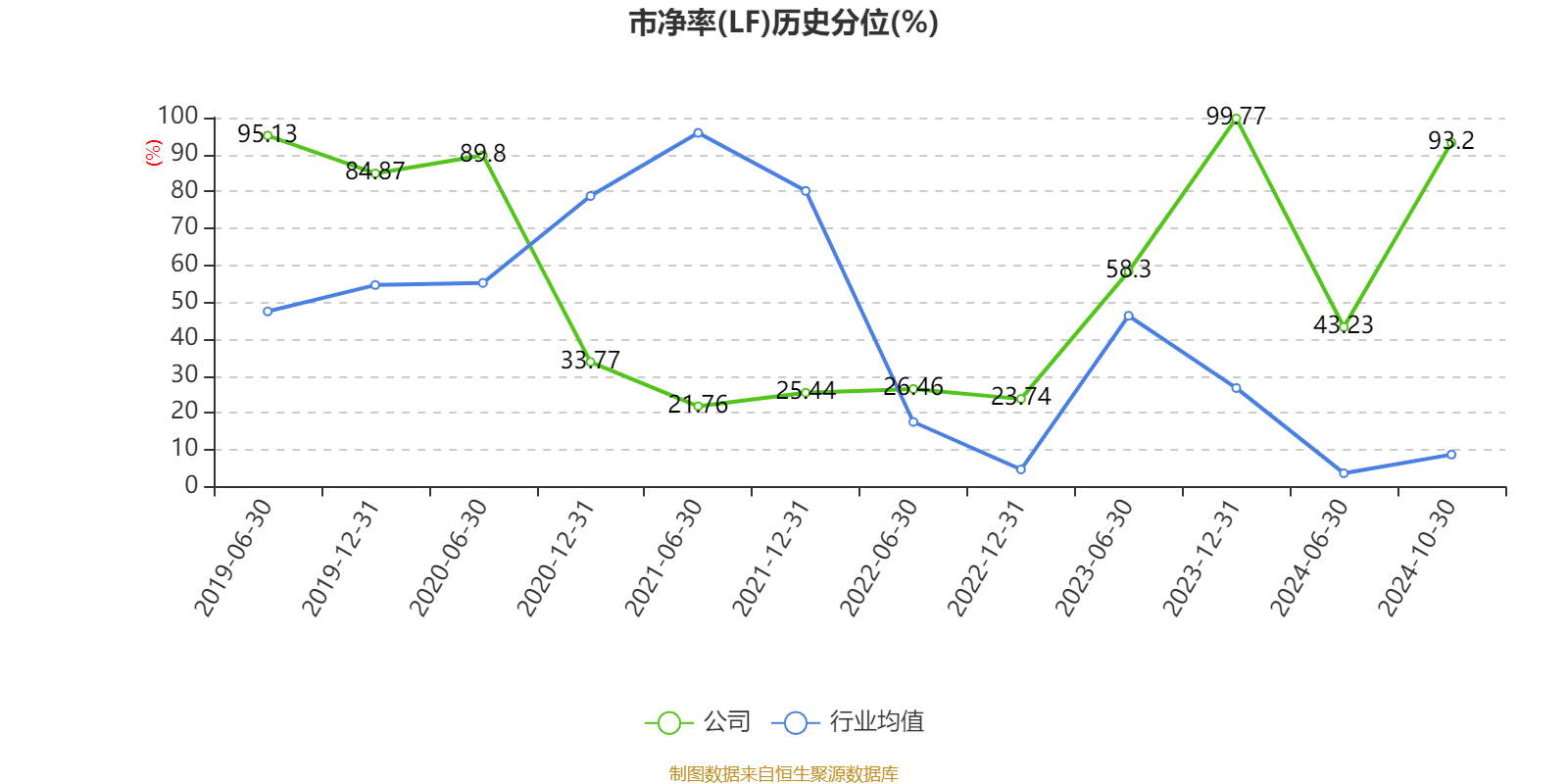 2024年香港资料免费大全下载,数据解析设计导向_set16.296