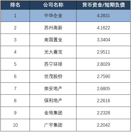 20246571067Com奥门开奖记录,稳健性策略评估_Advanced12.627