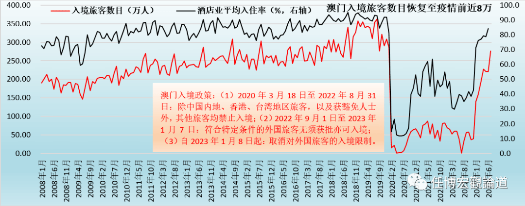 ℡云游四海 第2页