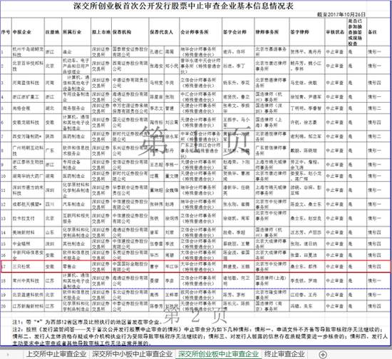 2024年开奖结果新奥今天挂牌,全面解读说明_领航版52.656