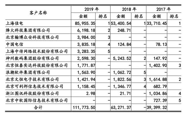 2024新奥正版资料免费提供,快速解答执行方案_Tizen80.778