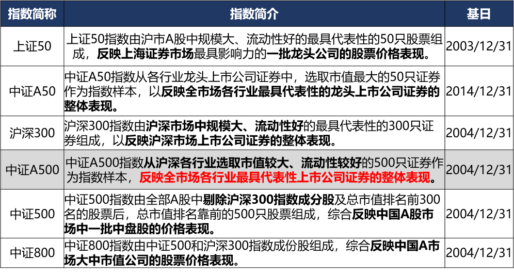 新奥门特免费资料大全火凤凰,广泛方法解析说明_4K35.356