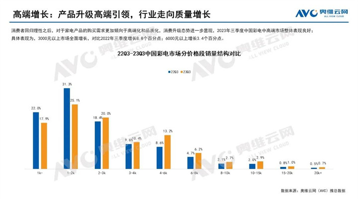 新奥天天彩免费资料最新版本更新内容,数据资料解释定义_创新版79.681