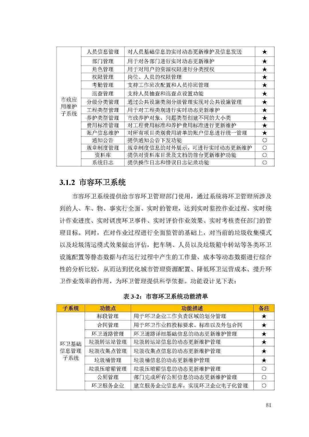 澳门四不像网,综合计划评估说明_限量款51.462