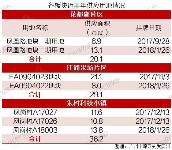 2024年开奖结果新奥今天挂牌,可靠性策略解析_eShop77.941