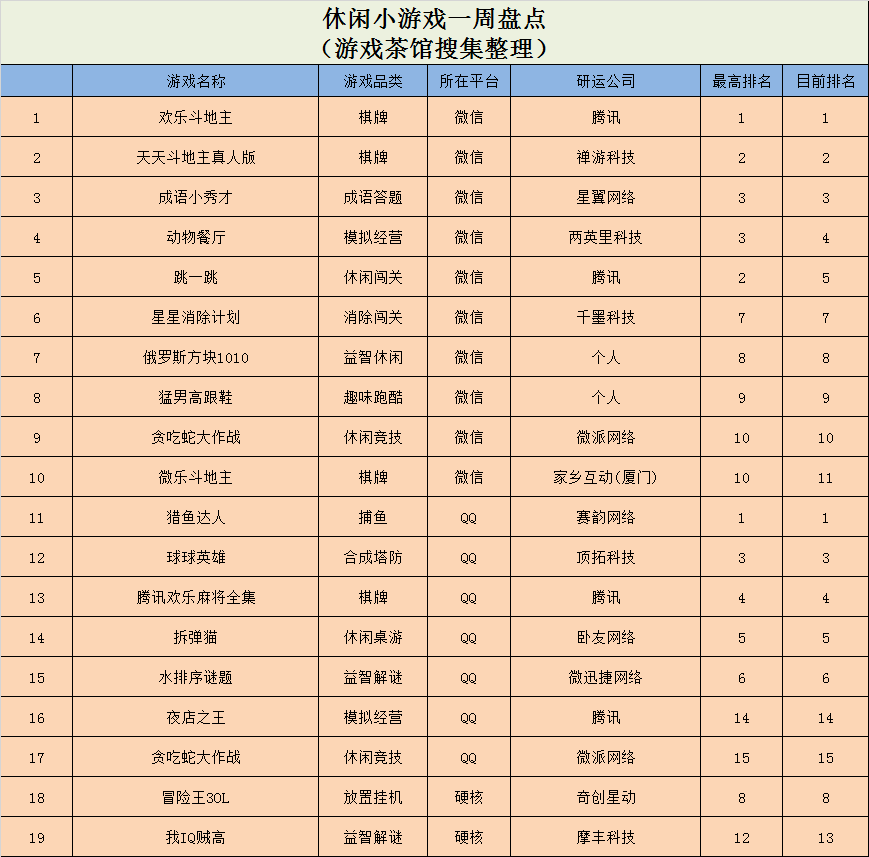 2024澳门天天开彩免费资料,收益成语分析落实_轻量版2.282