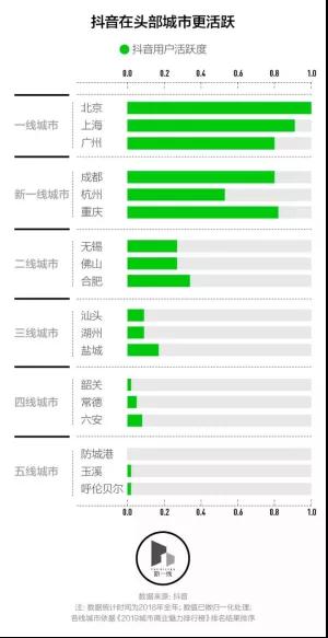 2024新澳最准的免费资料,全面实施策略数据_N版34.97