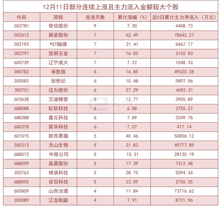 奇信股份董事长最新动态全面解读