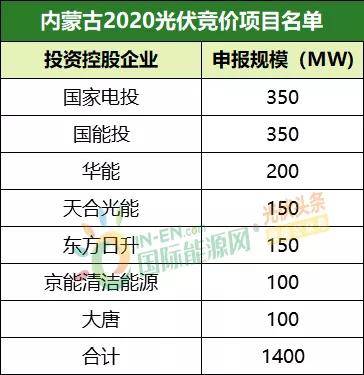 2024新澳大众网精选资料免费提供,统计评估解析说明_特供款52.22