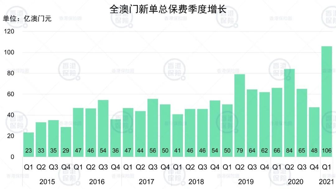 新澳门一肖一特一中,数据整合策略分析_钱包版86.955