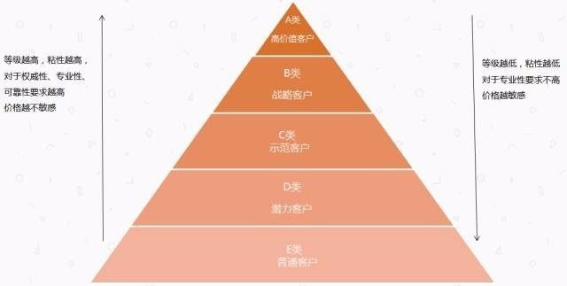 2024年新澳门正版资料,迅速执行设计方案_Executive43.340