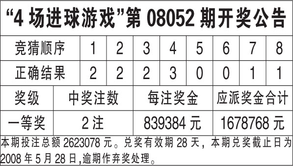 香港6合开奖结果+开奖记录2023,实地数据分析计划_交互版67.954