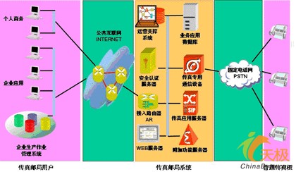 2024澳彩管家婆资料传真,实效解读性策略_模拟版84.695