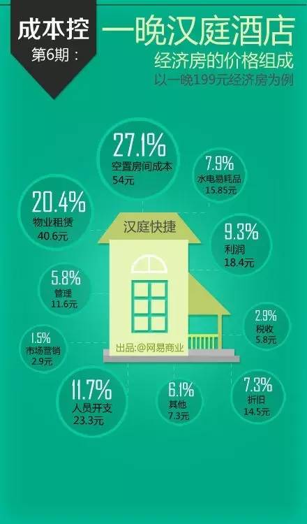 新奥门资料免费提供,经济性执行方案剖析_黄金版3.236