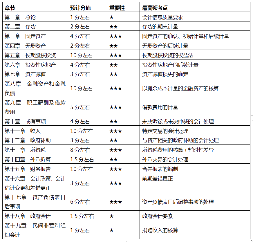 新澳天天免费最快最准的资料,权威解读说明_标配版52.201