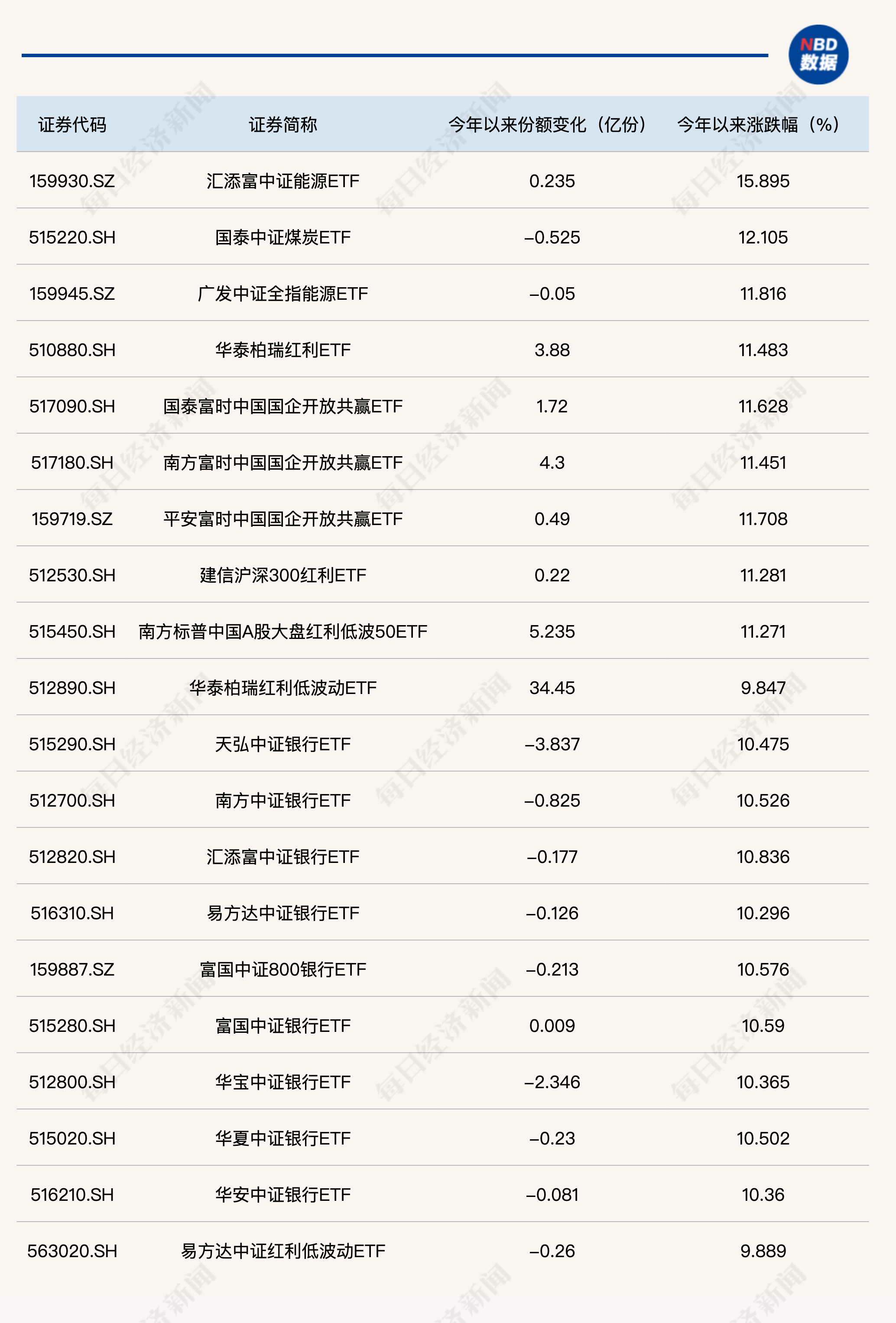 月莉~天使*~ 第2页