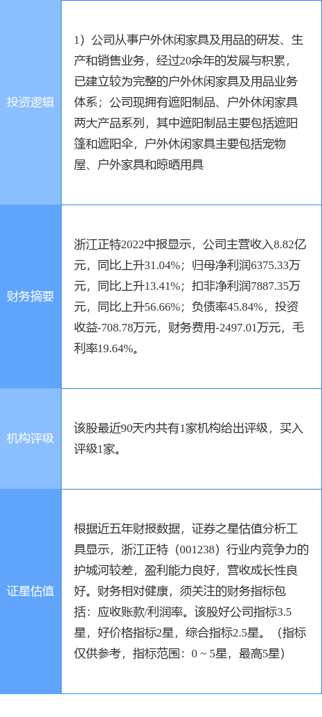 澳门特马今晚开奖结果,科学研究解释定义_游戏版25.426