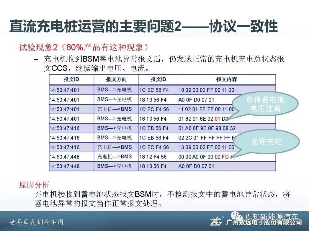 全年资料免费大全,快速解答计划设计_UHD版27.372