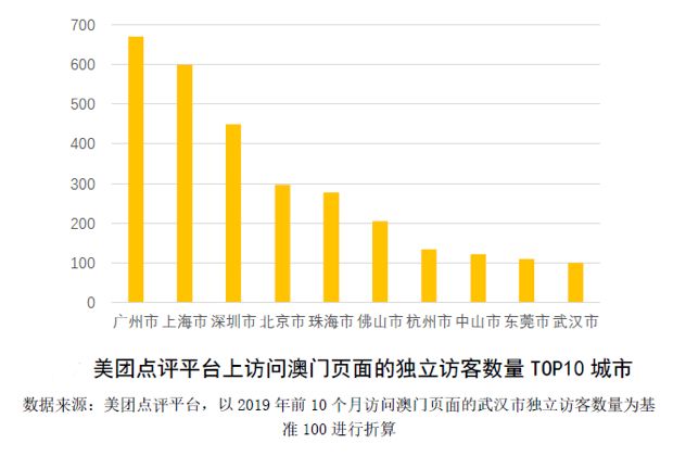 澳门最准的资料免费公开管,快速计划解答设计_R版72.333