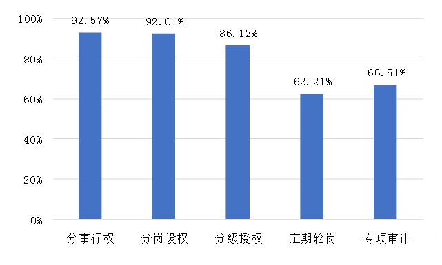 澳门一码一肖一特一中全年,完整机制评估_UHD29.287