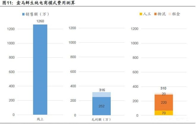 香港马资料更新最快的,全面理解执行计划_PalmOS31.514