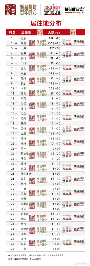 三中三免费资料,实地方案验证_工具版10.872