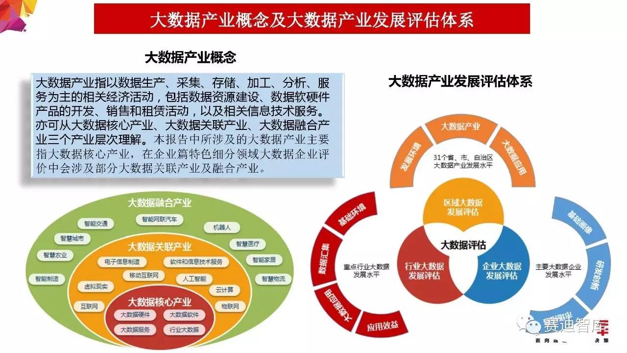 新澳精准资料免费提供最新版,实地评估策略数据_挑战款99.759