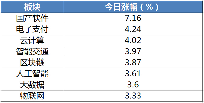 2024今晚开特马开奖结果,统计分析解释定义_限量款40.811