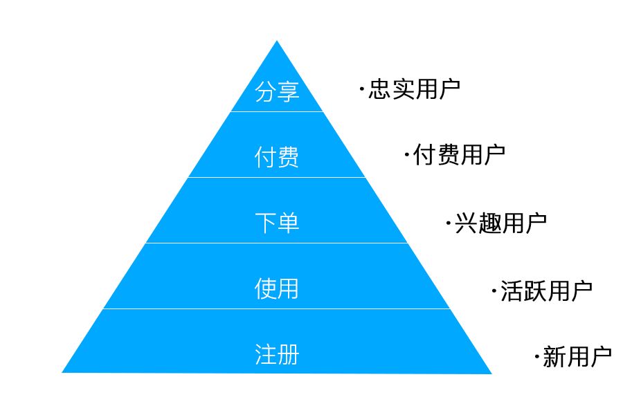 月落诗灬无痕 第2页