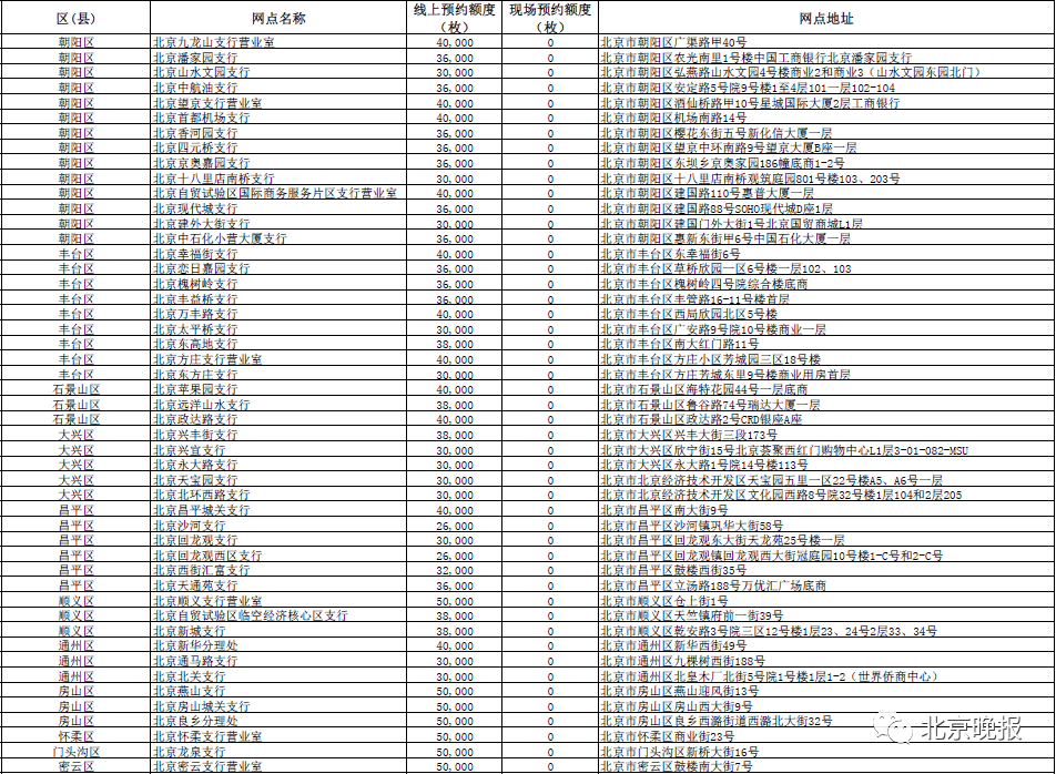 懂锝灬舍去丶 第2页