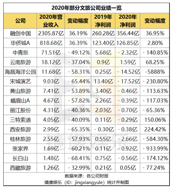 新澳天天彩资料大全四九中特,收益成语分析定义_N版88.561