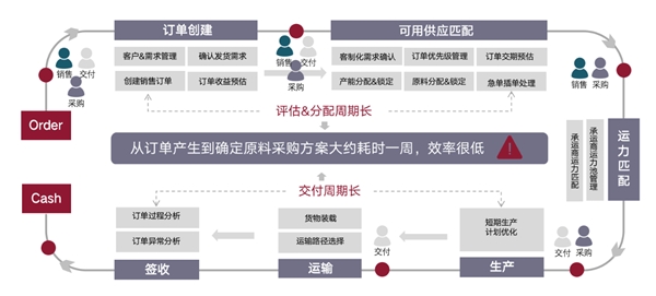 新澳门今天最新免费资料,数据驱动决策执行_粉丝版74.689