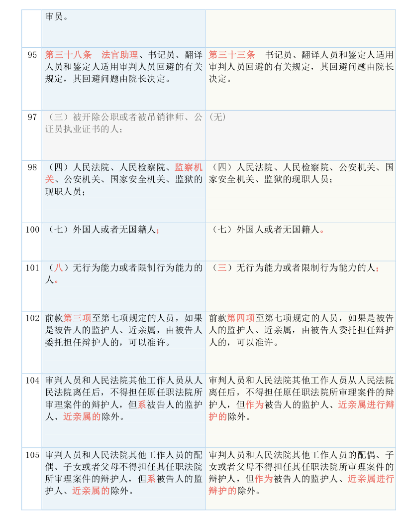 澳门一码一肖一特一中全年,准确资料解释落实_体验版3.3