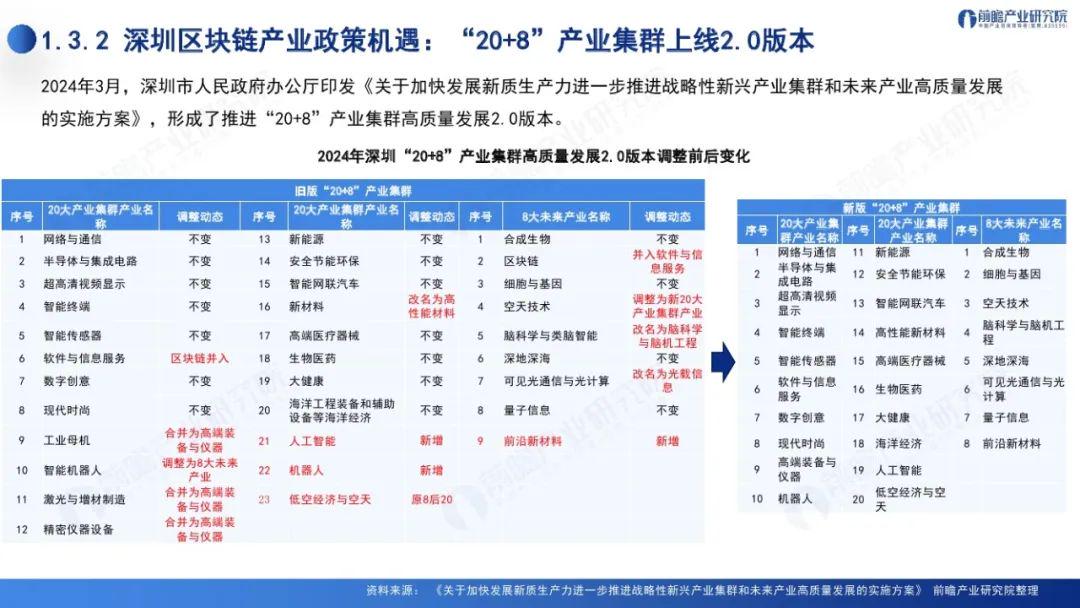 一肖一码一一肖一子深圳,实地评估策略_Tablet26.547