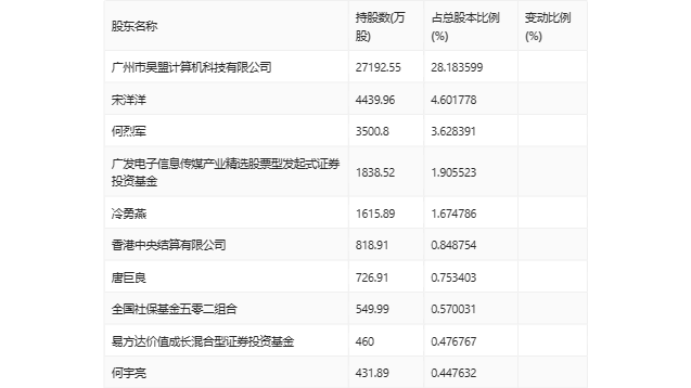 2024年奥门免费资料,数据资料解释落实_豪华版180.300