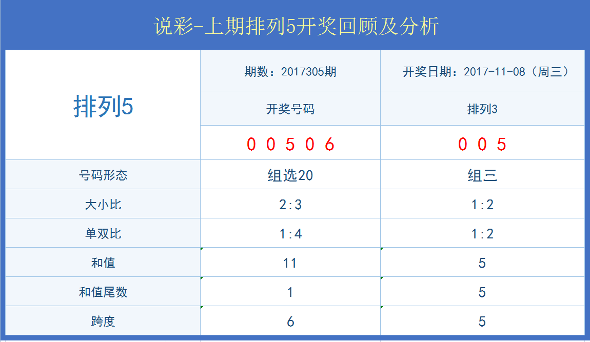 澳门开奖结果+开奖记录表013,正确解答落实_标准版90.65.32