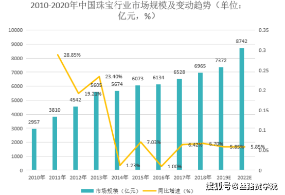 琉璃美姬 第2页