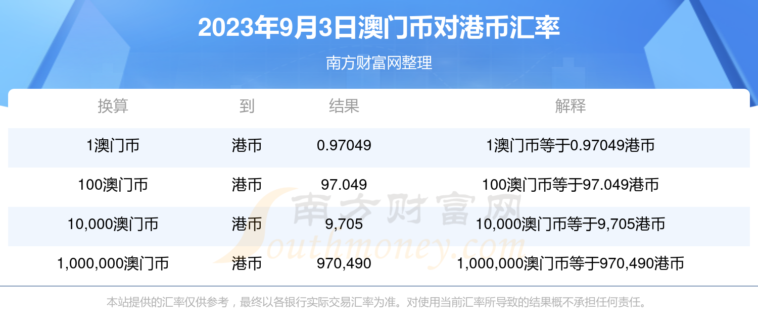 风中的思念 第2页