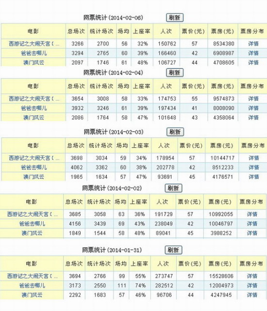 2024新澳门天天开好彩大全孔的五伏,综合解答解释定义_OP85.808