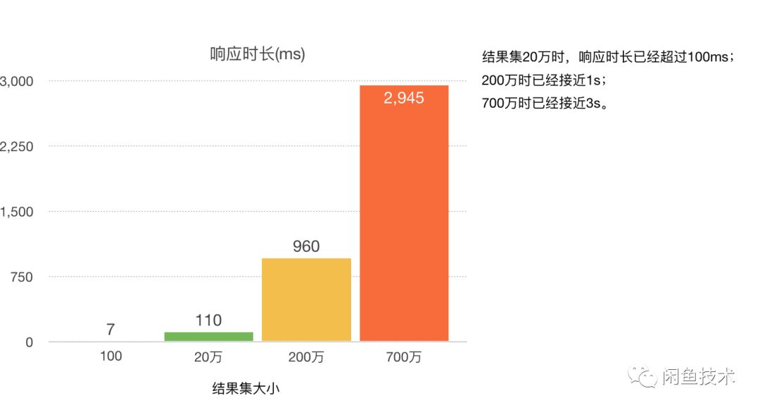 看香港精准资料免费公开,全面执行数据方案_HD38.360