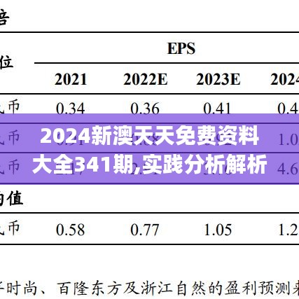 2024新澳天天彩正版免费资料,深入数据策略解析_M版34.512