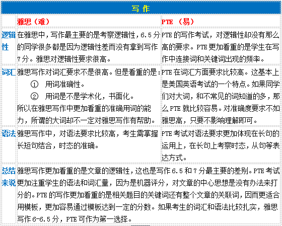 新澳好彩精准免费资料提供,定性解答解释定义_入门版26.370