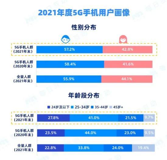 2024新澳门天天开奖免费资料,数据解析说明_V77.663