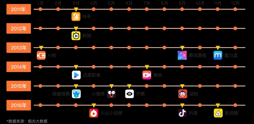 澳门金元宝20码中特网址,深度应用数据解析_watchOS42.495