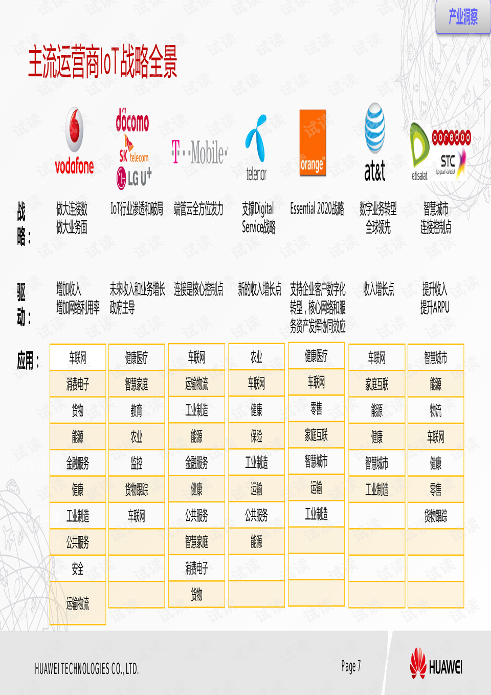 澳门三肖三码生肖资料,互动性策略解析_钱包版46.776