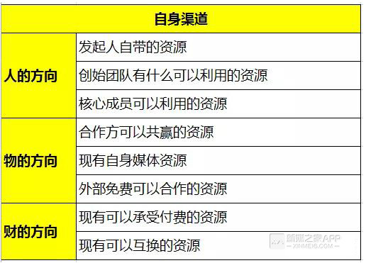 新澳门今晚开什么号码记录,数据整合执行方案_尊贵版99.381