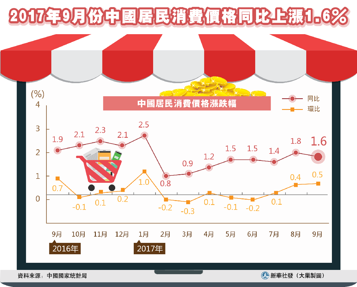 2024年新澳开奖结果查询,经济性执行方案剖析_Console85.118