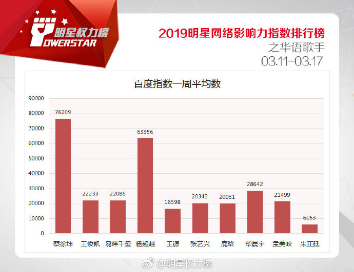 三中三免费公开期期三中三,数据解析计划导向_Harmony款96.39